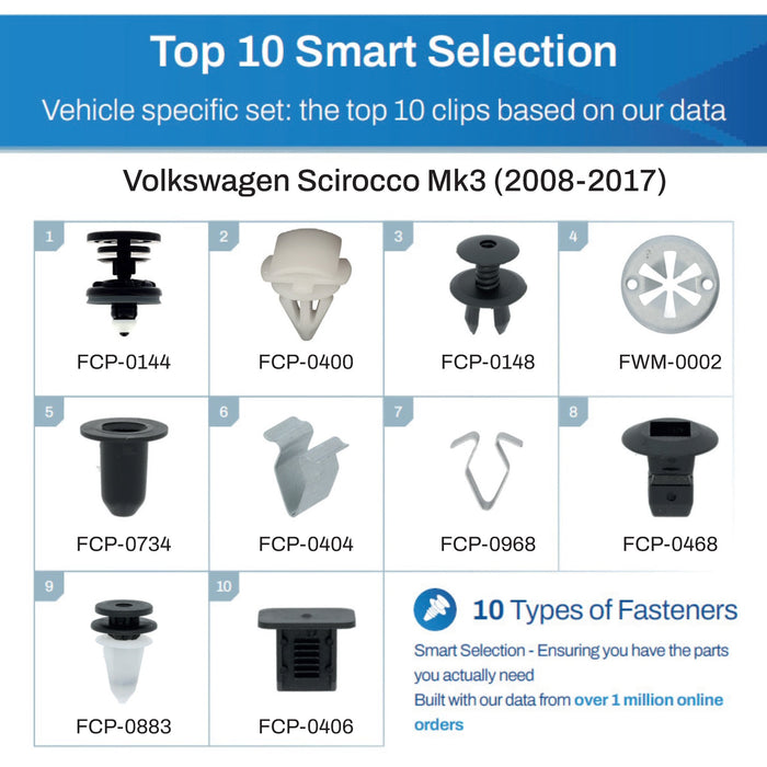 Volkswagen Scirocco Fastener Assortment Mk3 (2008-2017)- 50 Piece Kit with Top 10 Most Common Clips & Fixings - VehicleClips