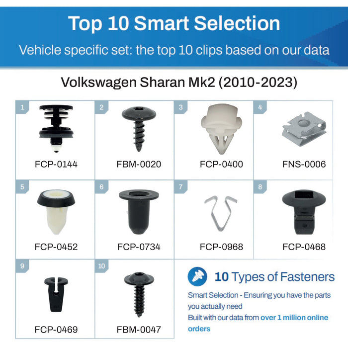 Volkswagen Sharan Fastener Assortment Mk2 (2010 - 2023) - 50 Piece Kit with Top 10 Most Common Clips & Fixings - VehicleClips