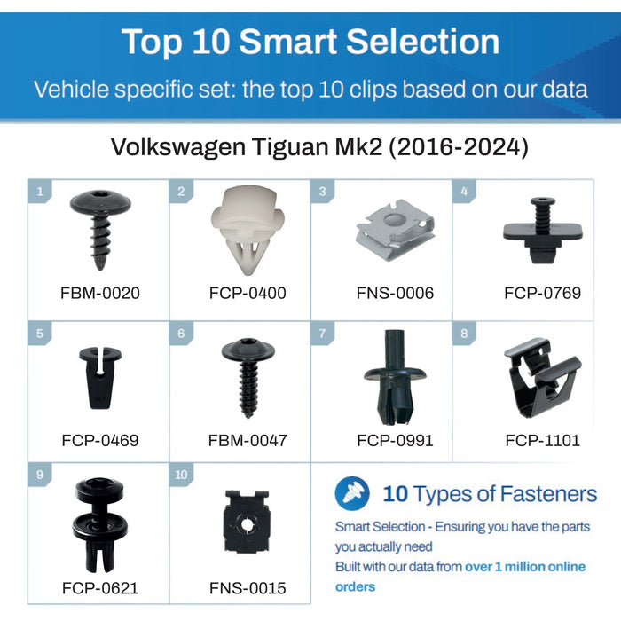 Volkswagen Tiguan Fastener Assortment Mk2 (2016 - 2024) - 50 Piece Kit with Top 10 Most Common Clips & Fixings - VehicleClips