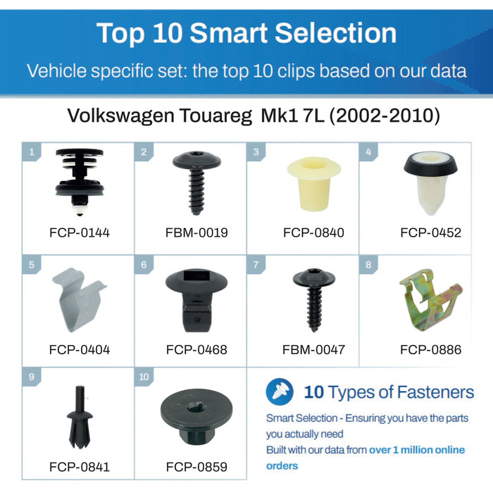Volkswagen Touareg Fastener Assortment Mk1 7L (2002 - 2010) - 50 Piece Kit with Top 10 Most Common Clips & Fixings - VehicleClips