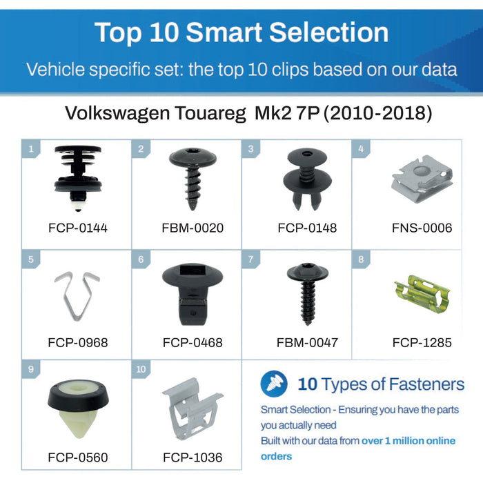 Volkswagen Touareg Fastener Assortment Mk2 7P (2010-2018)- 50 Piece Kit with Top 10 Most Common Clips & Fixings - VehicleClips