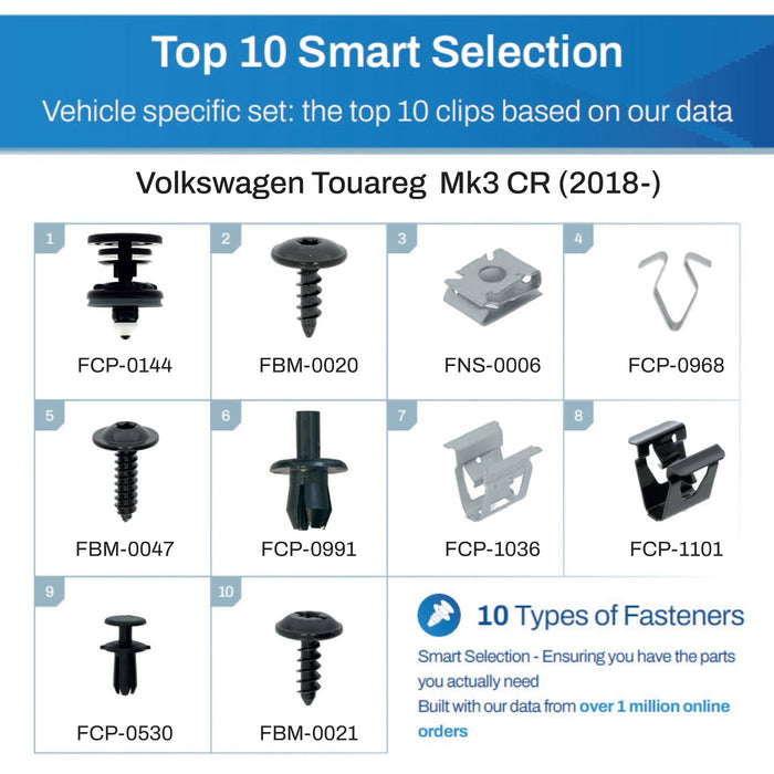 Volkswagen Touareg Fastener Assortment Mk3 CR (2018-)- 50 Piece Kit with Top 10 Most Common Clips & Fixings - VehicleClips