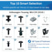 Volkswagen Touareg Fastener Assortment Mk3 CR (2018-)- 50 Piece Kit with Top 10 Most Common Clips & Fixings - VehicleClips