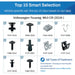 Volkswagen Touareg Fastener Assortment Mk3 CR (2018 - ) - 50 Piece Kit with Top 10 Most Common Clips & Fixings - VehicleClips