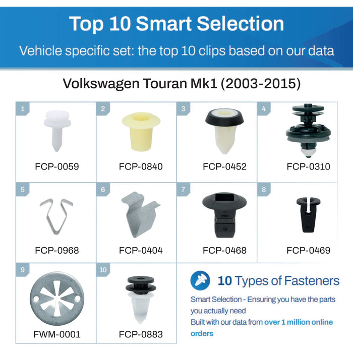 Volkswagen Touran Fastener Assortment Mk1 (2003 - 2015) - 50 Piece Kit with Top 10 Most Common Clips & Fixings - VehicleClips
