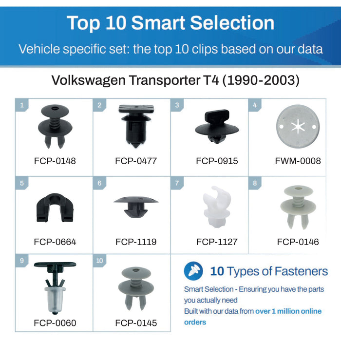 Volkswagen Transporter Fastener Assortment T4 (1990 - 2003) - 50 Piece Kit with Top 10 Most Common Clips & Fixings - VehicleClips