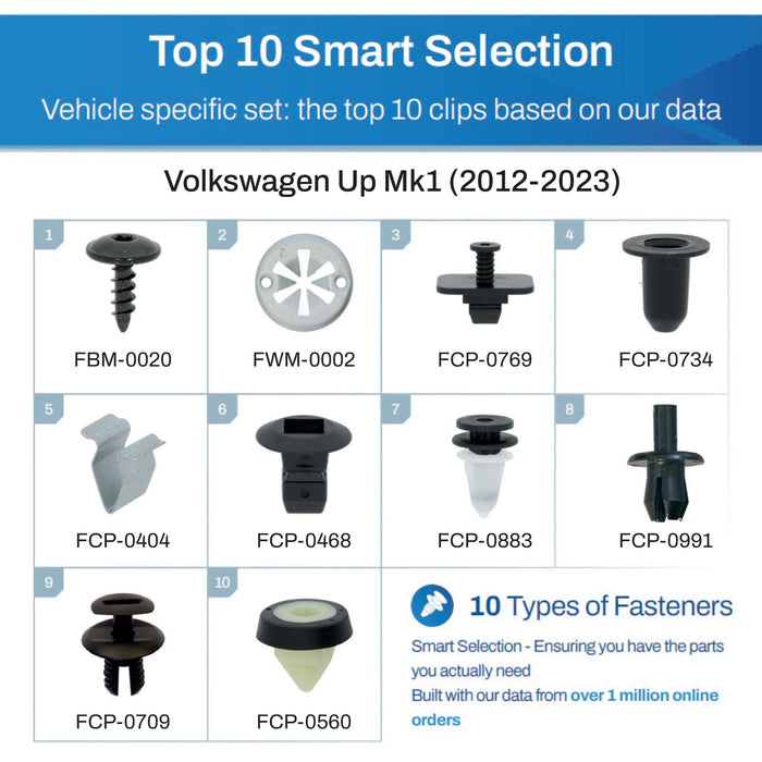 Volkswagen Up Fastener Assortment Mk1 (2012 - 2023) - 50 Piece Kit with Top 10 Most Common Clips & Fixings - VehicleClips